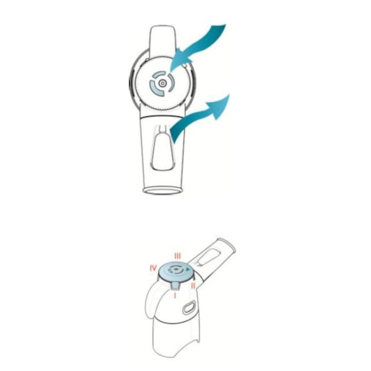 Aerossol Clineb Profissional