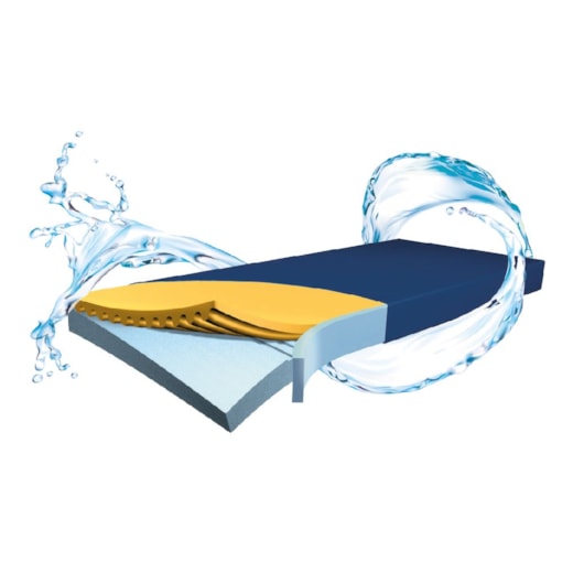 Colchão Anti-Escaras Hyper-Foam Plus Clinic