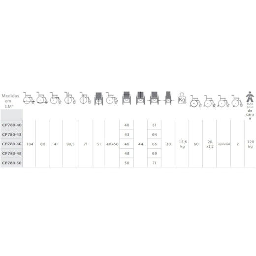 Cadeira de Rodas Helios ACT com Assento 43cm